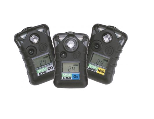 Portable Gas Detectors